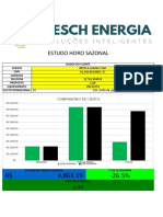 Calculo Payback Gerador