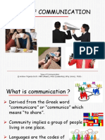 Forms or Types of Communication.pdf