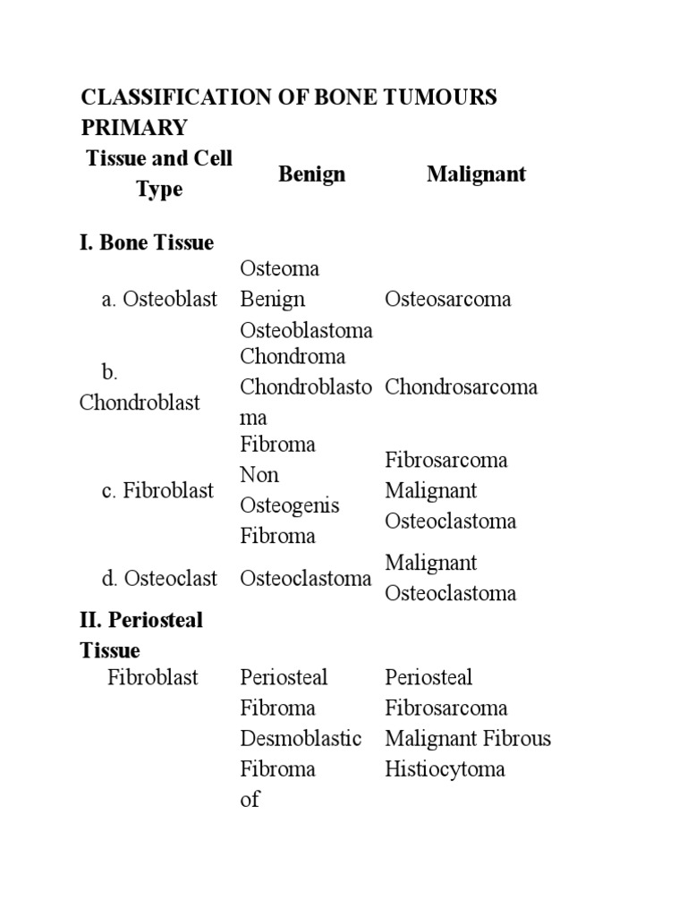 Classification of Bone Tumours | PDF