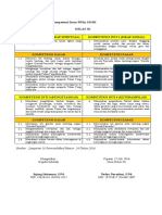 2.1. KI-KD PPKN 3 SD (Lamp 18 Permendikbud 24-2016)