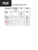 BASIC EQUIPMENTS REQUIRED
