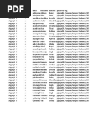 Mont-2 Email IDs