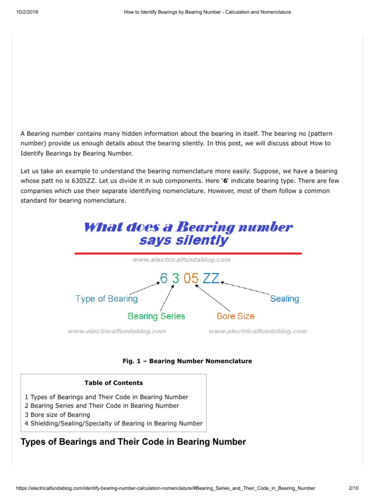 How To Identify Bearings by Bearing Number - Calculation and ...