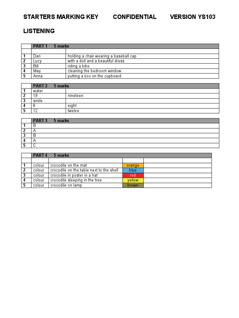 Starters Listening Test Answer Key | PDF