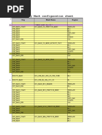 Display Mask Configuration Sheet: Key Mask Name Region