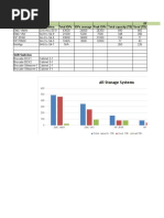 2017 Storage Arrays Location Total Iops Iops Average Peak Iops Total Capacity (TB) Used (TB)