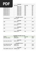 Multiple Storage Allocations 19 DEC 2017 