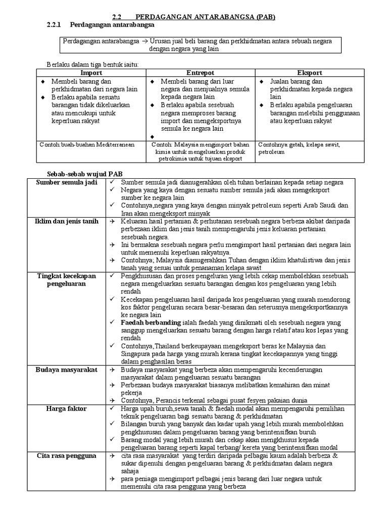 F5 M Sia Ekonomi Global Pdf