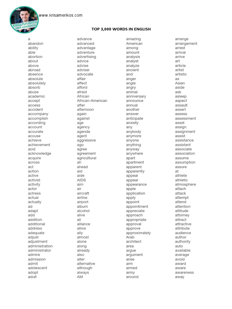 top-3-000-words-in-english-pdf