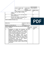 Lesson Plan (Laag) : Introduction: Matrix and Its Types