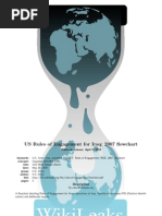 Download Rules of Engagement Flowchart 2007 by subvertpress SN47282825 doc pdf