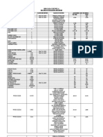 BE Form 5 - IN KIND