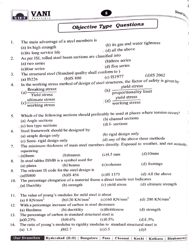 Ddss MCQ | PDF