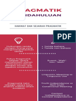 Pendahuluan Pragmatik.pdf