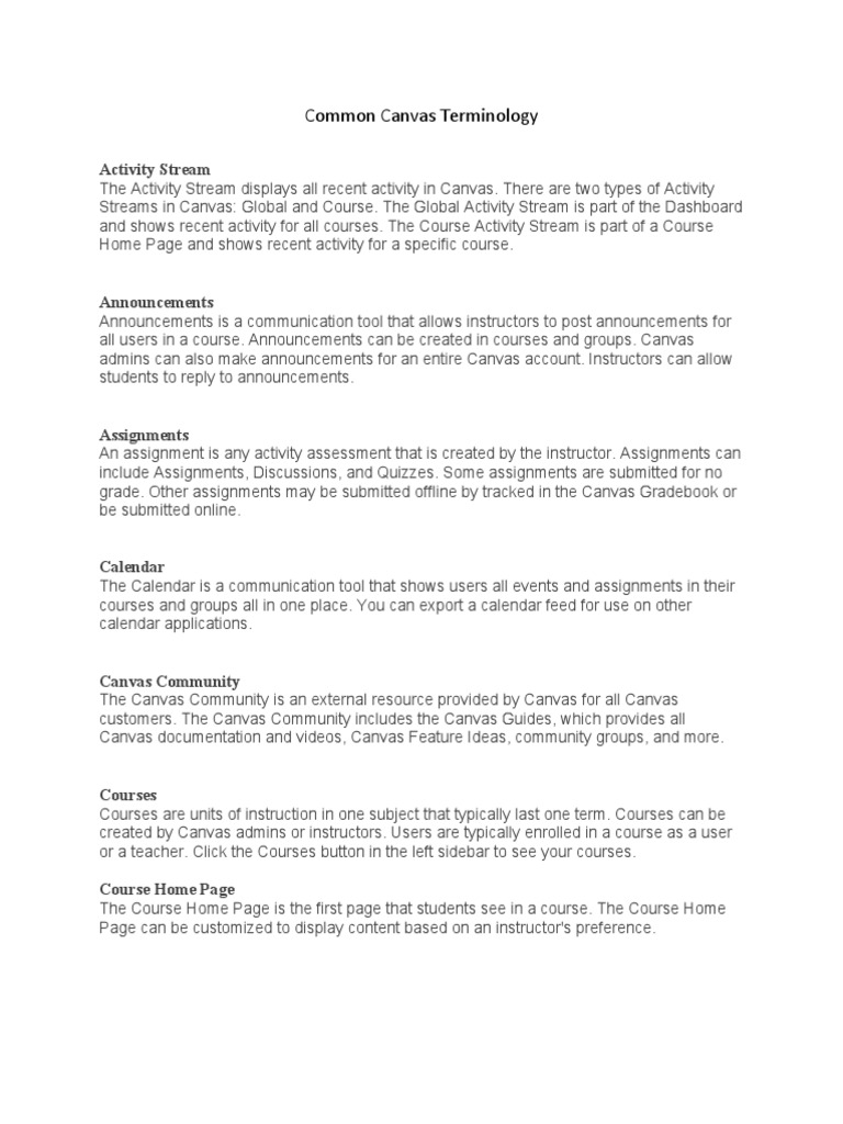 Common Canvas Terminology PDF Quiz Computer File