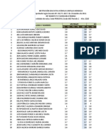 Consolidado Sede PRINCIPAL Grupo 603