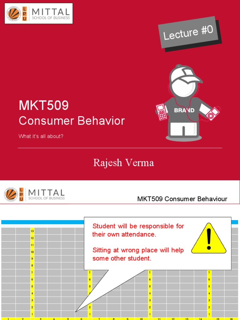 MKT509 Consumer Behavior Course Overview | PDF | Behavior | Consumer ...