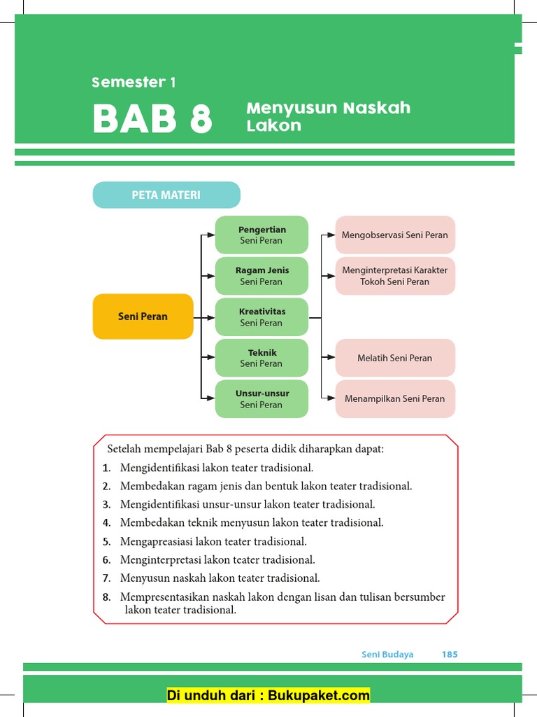Bab 8 Menyusun Naskah Lakon Pdf