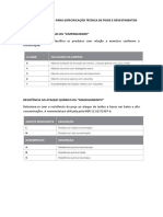 Tabelas de Variáveis para Especificação Técnica de Pisos e Revestimentos