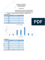 Actividad 2