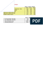 Multichannel input HY1 KPIs Region July 2020(1).xlsx