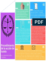 Morado Blanco Colorido Cuadrícula Proceso Flujo Gráfico PDF