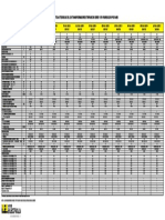 caracteristicas tecnicas de los transformadores trifasicos serie 15 kv fabricados por abb.pdf