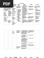 Nursing Care Plan Assessment Nursing Diagnosis Pathophysiologic Basis/Rationale Desired Outcome Nursing Interventions Rationale Evaluation