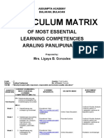 Curriculum Matrix: of Most Essential Learning Competencies Araling Panlipunan 2