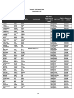 Beneficiarios 2019 Eco Crédito Empresarial Masivo Art. 70 Fracc XVB