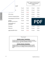 acid-base pgs