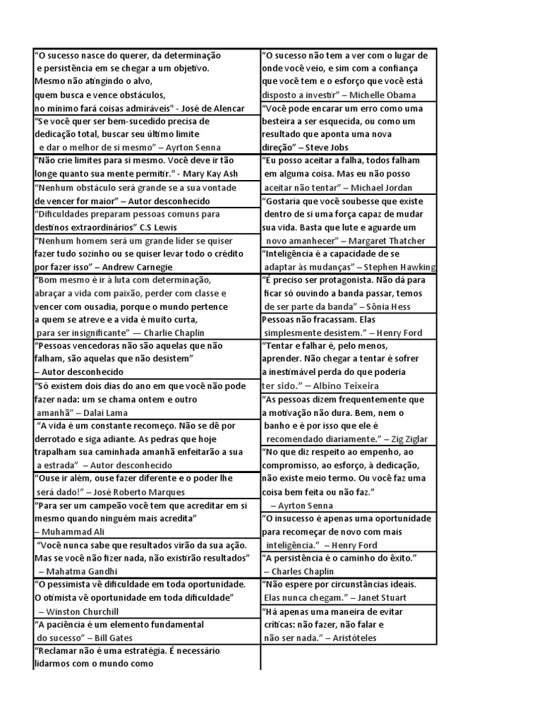 Frases Motivacionais Pdf Albert Einstein