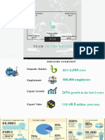 Ceramics Industry Ratios and Cycles Analysis