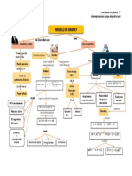 Huamani Quispe Alejandra Janet - Crecimiento Economico Grupo C PDF