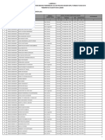 Lampiran I - Pengumuman - SKB CPNS 2019