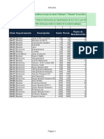 Clave Departamento Descripción Costo Precio Punto de Reordenación