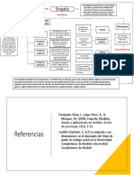 Mapa (Psicometría) .