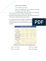 clasificacion_heridas.pdf