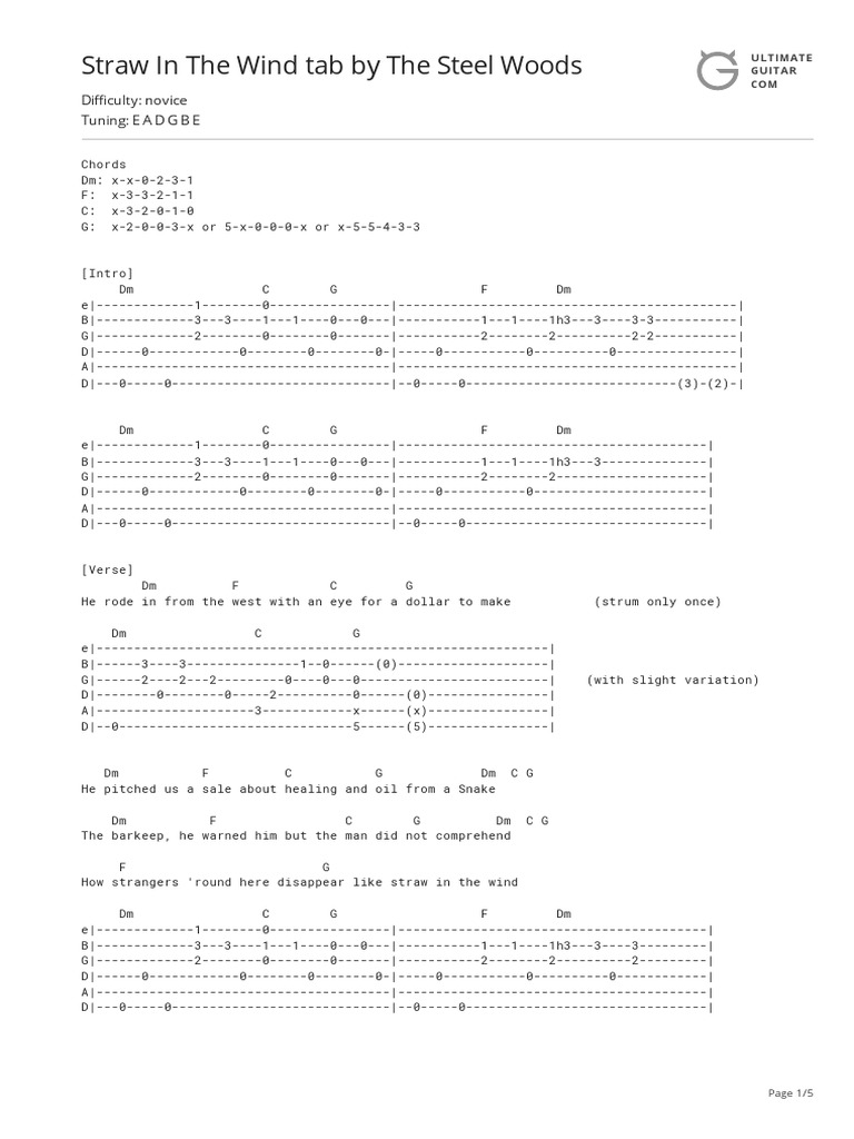 Straw in The Wind Tab by The Steel Woodstabs at Ultimate Guitar Archive