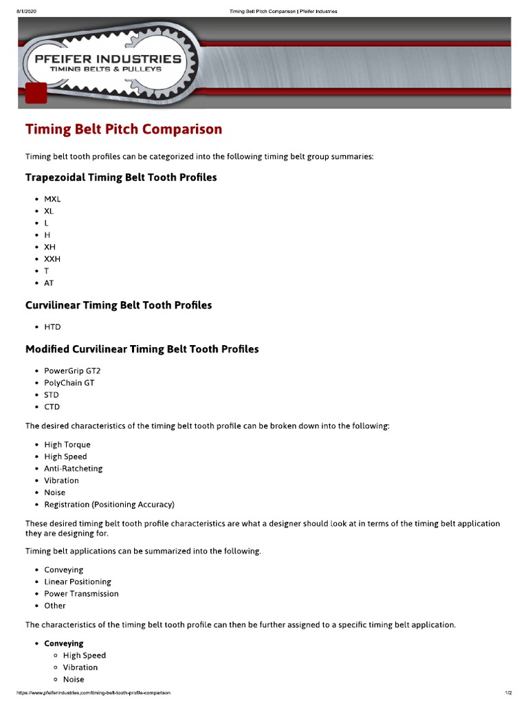 Timing Belt Pitch Comparison PDF