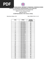 D2-2-2-0-A-COMPREHENSIVE VIVA VOCE (74402) - Final Regular External Marks Report PDF