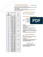 VDI 3400 Surface Finish Grade Definition PDF