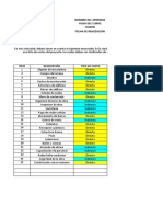 Actividad 2