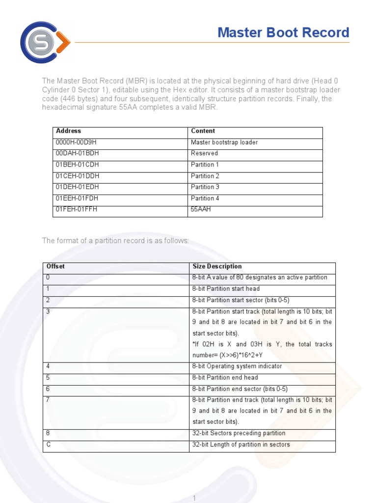 Master Boot Record | PDF | Booting | Data Management