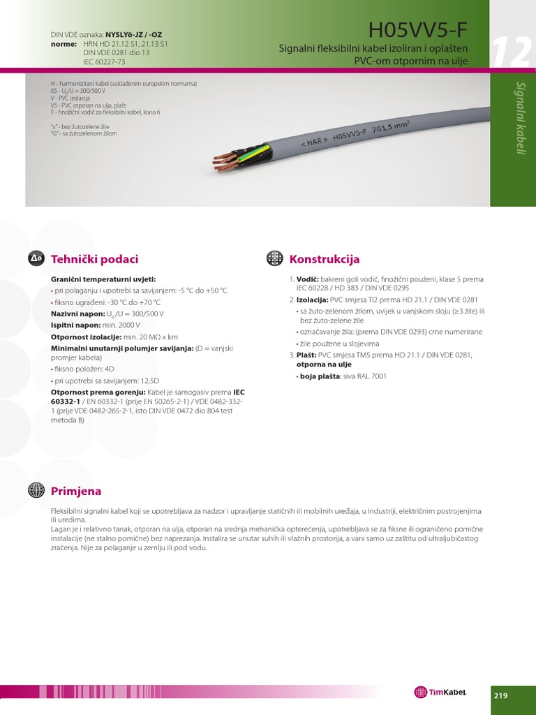 Tim Kabel | PDF
