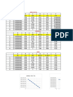 Métodos de Depreciación.xlsx