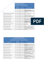 Admitidos Ciencias y Educacion