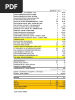 Informe | PDF
