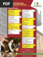 Malla de Asignaturas Administracion Turistica