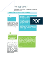 Anexo 1 - Resumen Protocolo Abcde de Primeros Auxilios Psicologicos PDF
